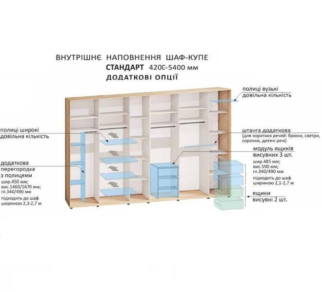 Шафа-купе 4,8м "ДСП" шестидверна з дзеркалом 424044 фото