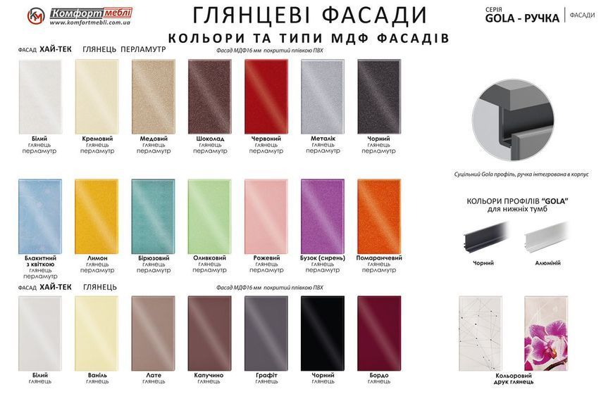 Кухня "Gola ручка" 4,2м з фасадами "Атланта" 423441 фото