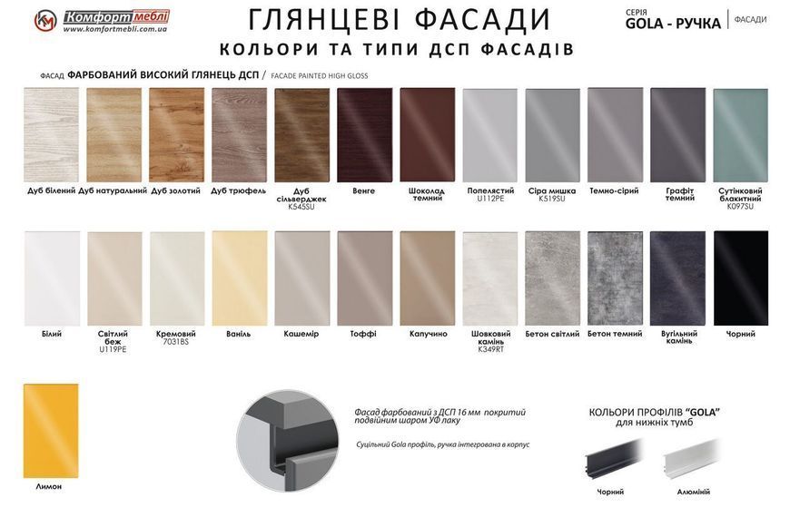 Кухня "Gola ручка" 4,2м з фасадами "Атланта" 423441 фото