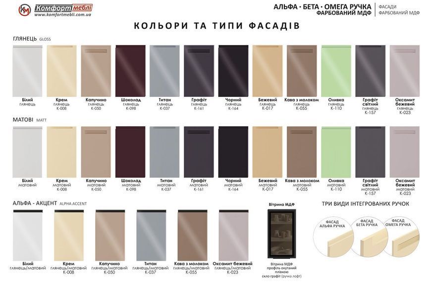 Кухня "Альфа-ручка" 4 х 2,2м кутова фарбований МДФ 416874 фото
