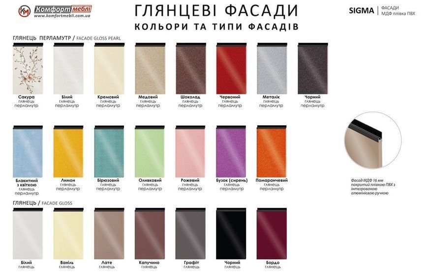 Кухня "Sigma ручка" 3,6м з кухонним островом 423353 фото