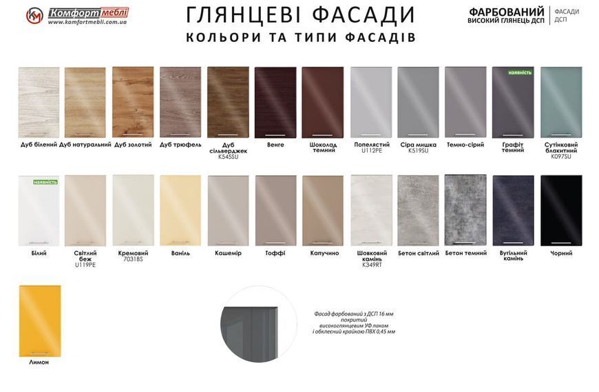 Кухня "Фарбований високий глянець" 3,6м 192562 фото