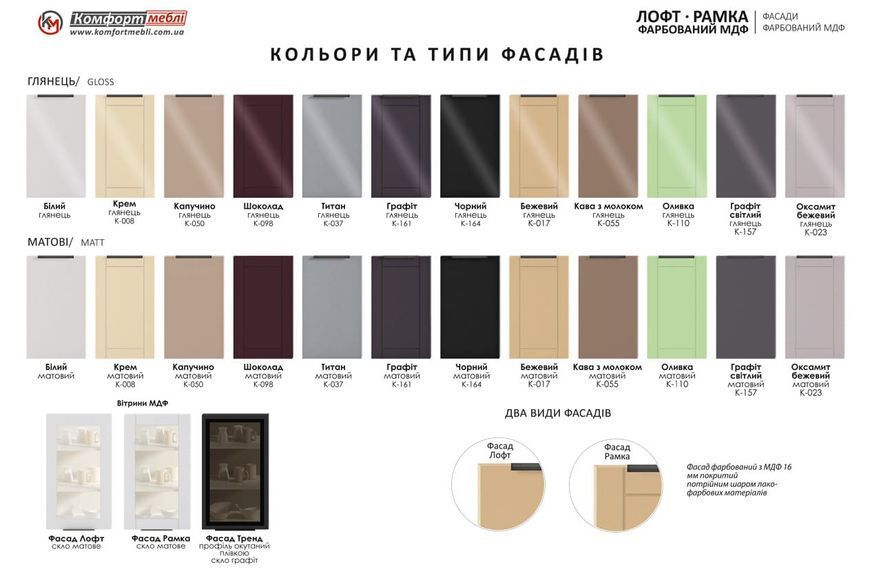 Кухня "Лофт" 3,6м з кухонним островом фарбований МДФ 416887 фото