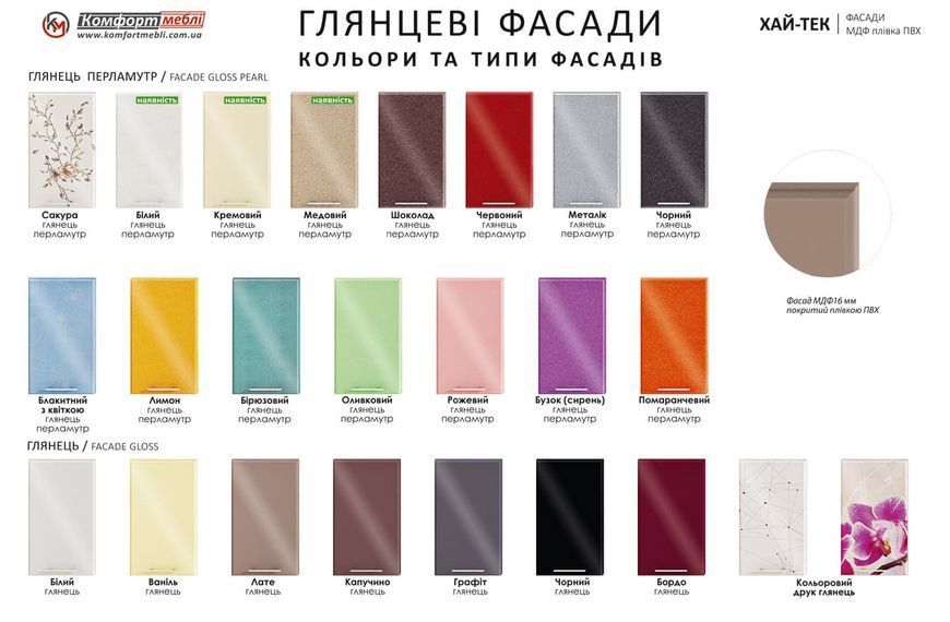 Кухня "Хай-тек" 3,1 х 1,7м кутова 11160 фото
