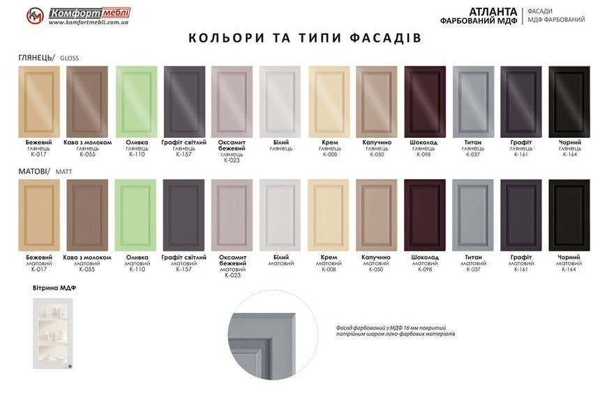 Кухня "Атланта" 4,8м фарбований МДФ 423325 фото